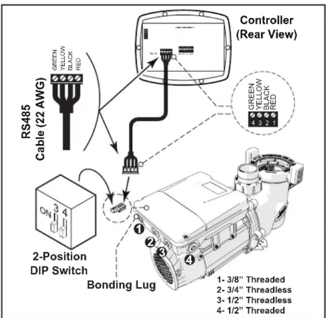 Jandy VSSHP270DV2A - Variable-Speed Pump Controller - 10
