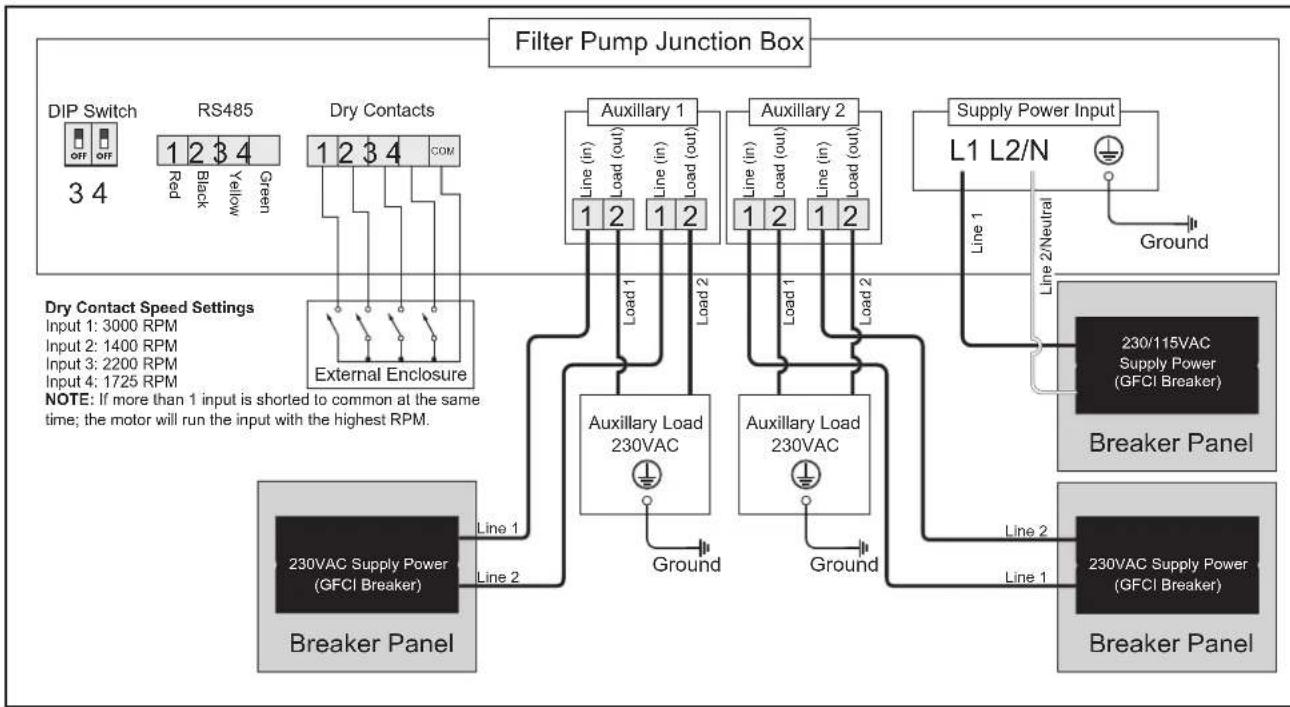 Jandy VSSHP270DV2A - Dry Contact Operation - 1