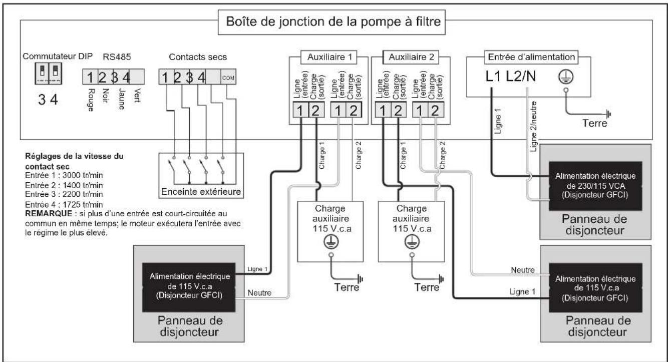 Jandy VSSHP270DV2A - Opération de contacts secs - 2