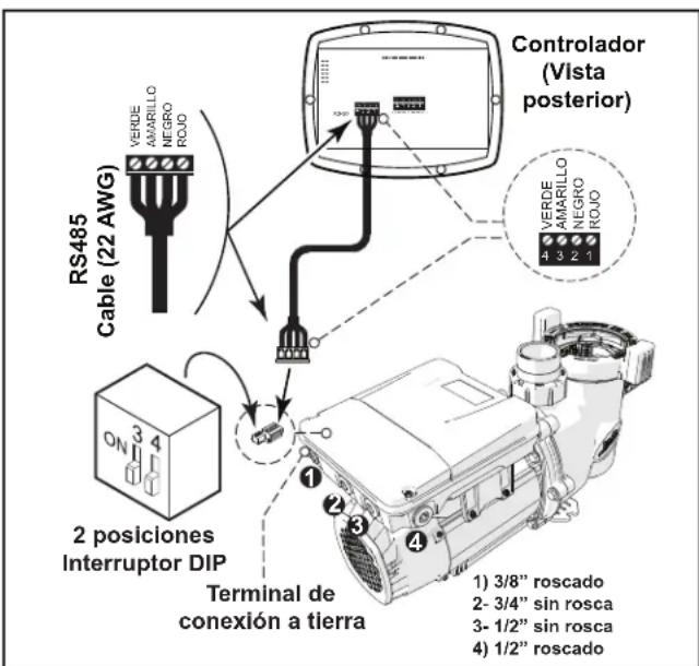 Jandy VSSHP270DV2A - Controlador de la bomba de velocidad variable - 7
