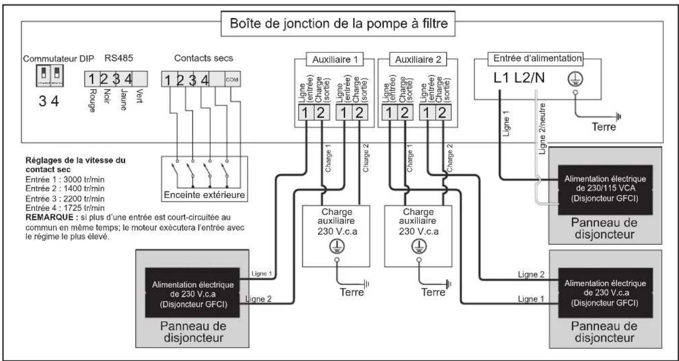 Jandy VSSHP270DV2A - Opération de contacts secs - 1