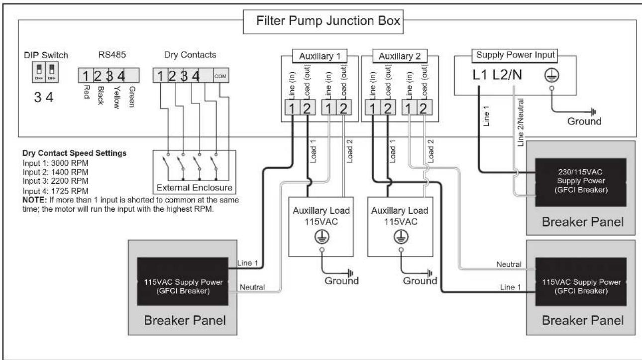 Jandy VSSHP270DV2A - Dry Contact Operation - 2
