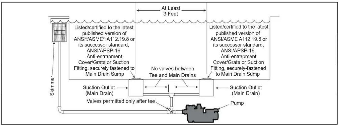 Jandy VSSHP270DV2A - Product Contents - 3
