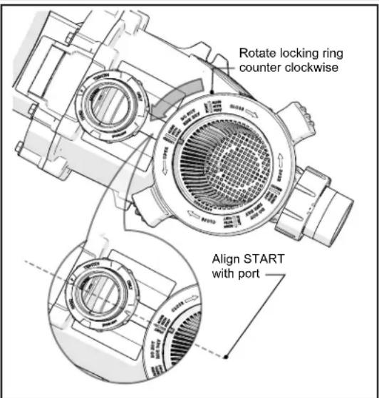 Jandy VSSHP220DV2A - ELECTRICAL SHOCK HAZARD - 1