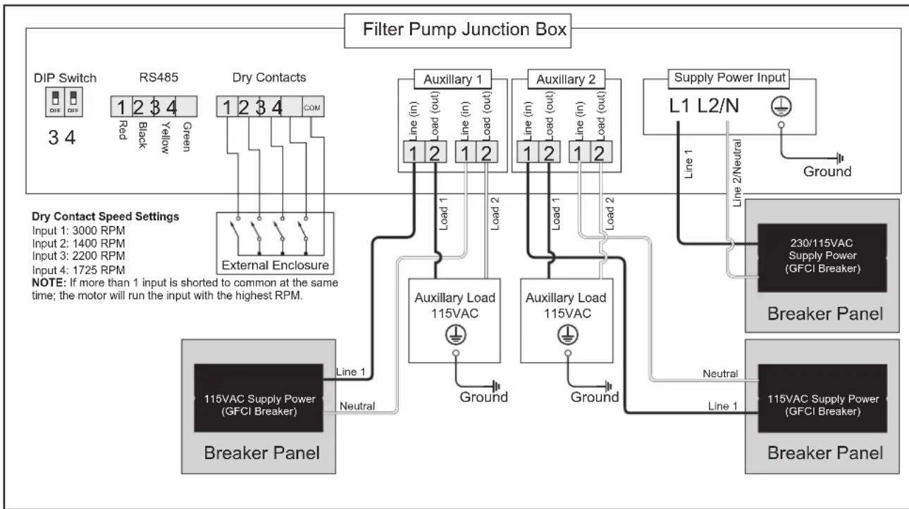 Jandy VSSHP220DV2A - Dry Contact Operation - 2