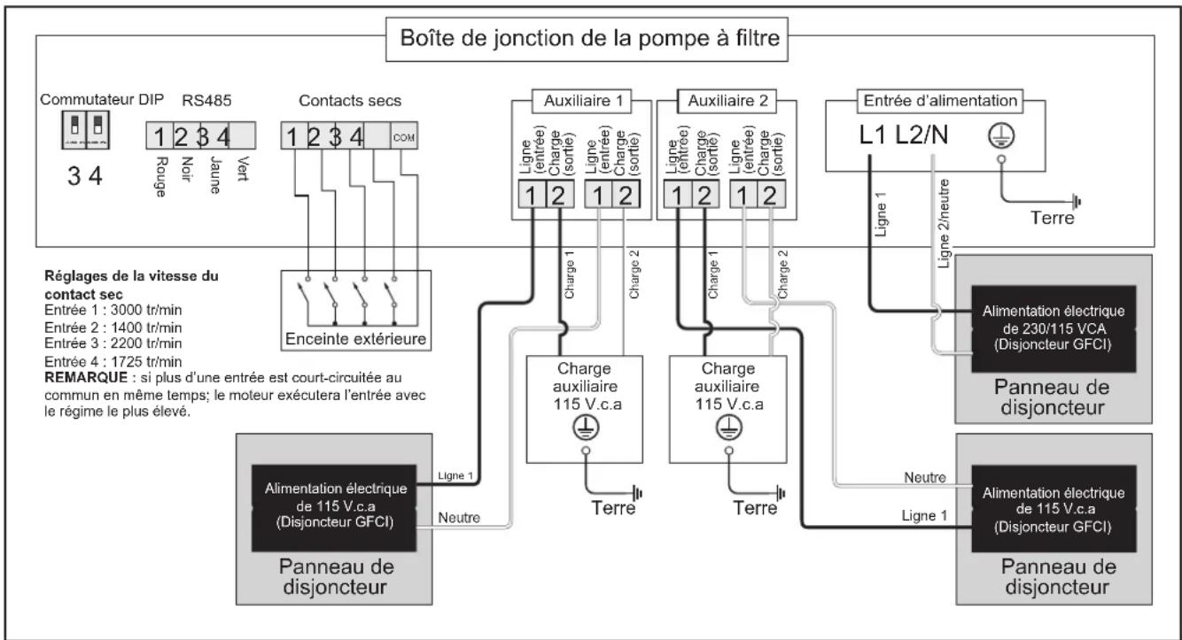 Jandy VSSHP220DV2A - Opération de contacts secs - 2