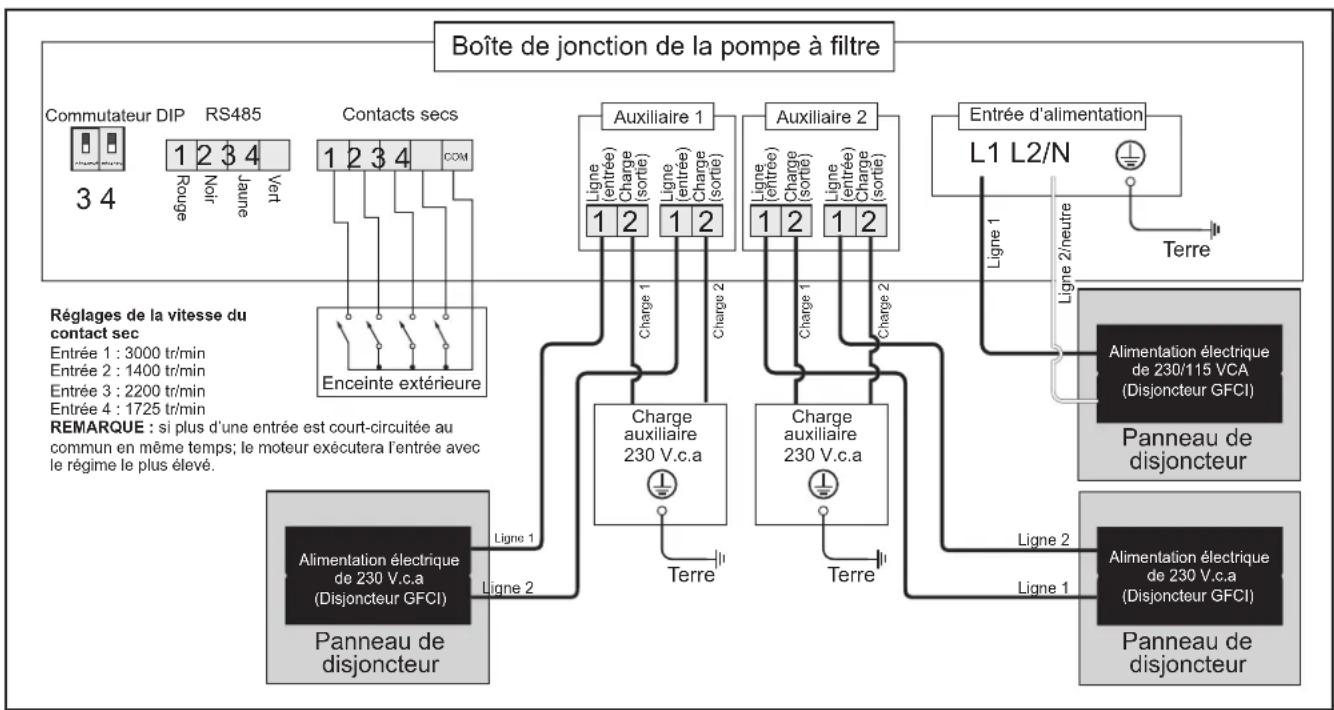 Jandy VSSHP220DV2A - Opération de contacts secs - 1