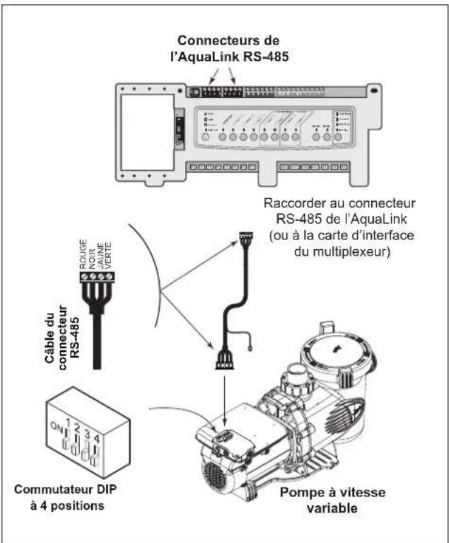 Jandy VSSHP220AUT - DANGER de CHOC électrique - 1