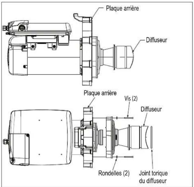 Jandy VSSHP220AUT - Avertissement - 2