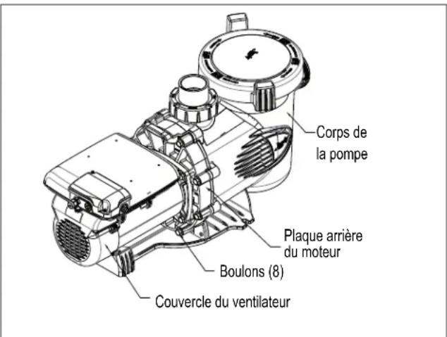 Jandy VSSHP220AUT - Avertissement - 1