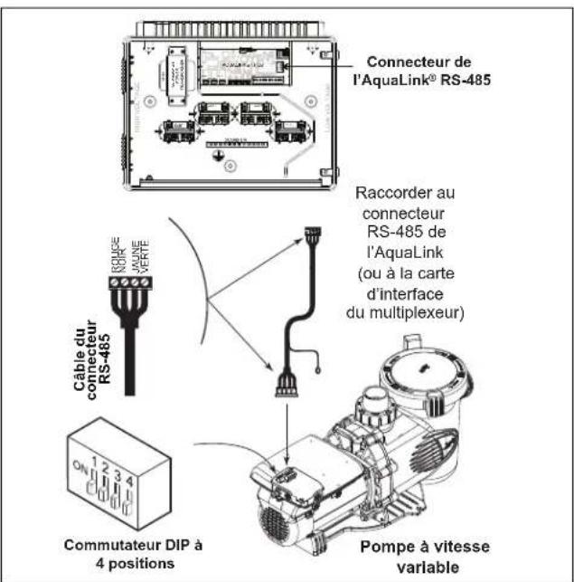 Jandy VSSHP220AUT - DANGER de CHOC électrique - 2