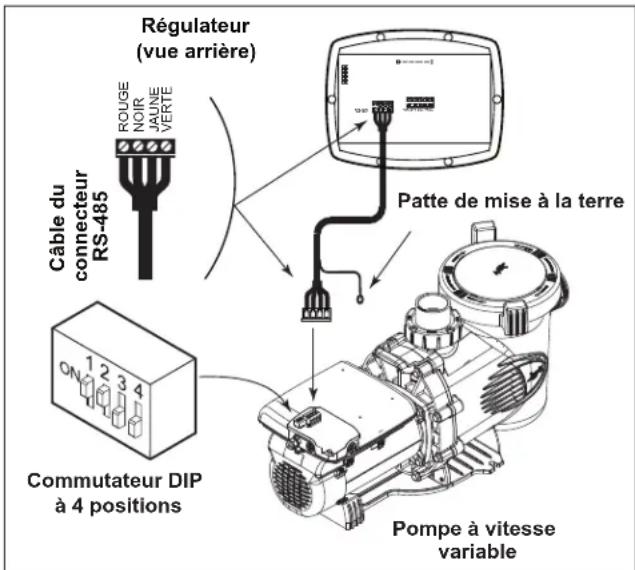Jandy VSSHP220AUT - DANGER de CHOC électrique - 1