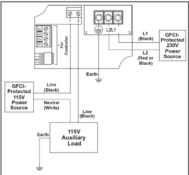 Jandy VSSHP220AUT - ELECTRICAL SHOCK HAZARD - 2