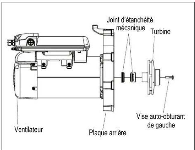 Jandy VSSHP220AUT - Avertissement - 3