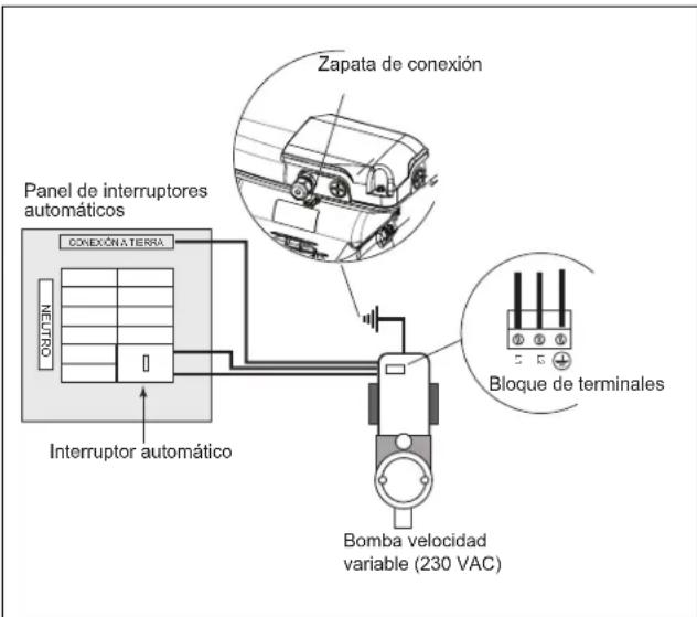 Jandy VSSHP220AUT - Conexiones eléctricas - 1