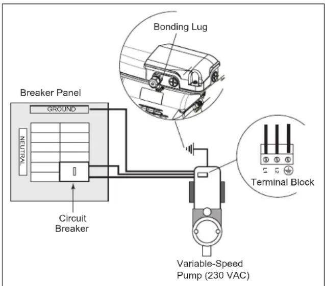 Jandy VSSHP220AUT - WARNING - 1