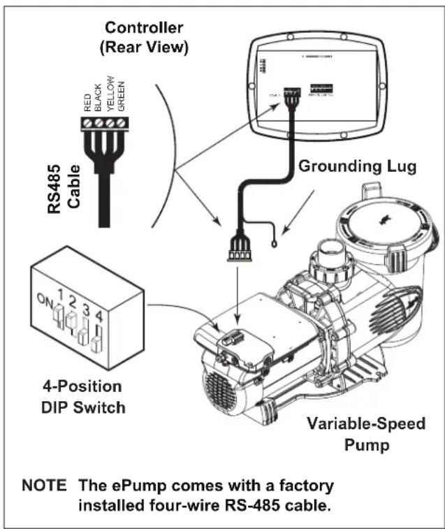 Jandy VSSHP220AUT - ELECTRICAL SHOCK HAZARD - 1