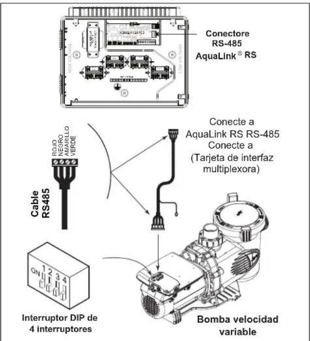Jandy VSSHP220AUT - RIESGO DE CHOQUE ELÉCTRICO. - 2