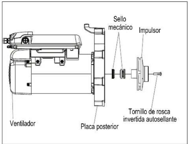 Jandy VSSHP220AUT - ADVERTENCIA - 3