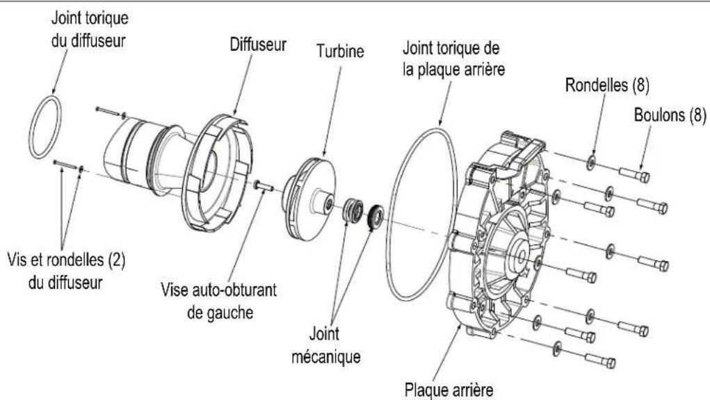 Jandy VSSHP220AUT - Avertissement - 4
