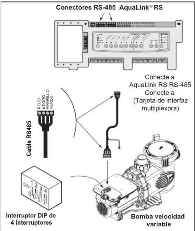 Jandy VSSHP220AUT - RIESGO DE CHOQUE ELÉCTRICO. - 1