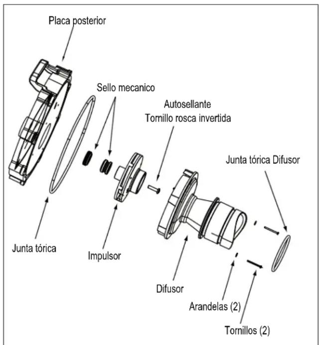 Jandy VSSHP220AUT - Reemplazo del sello mecánico - 1