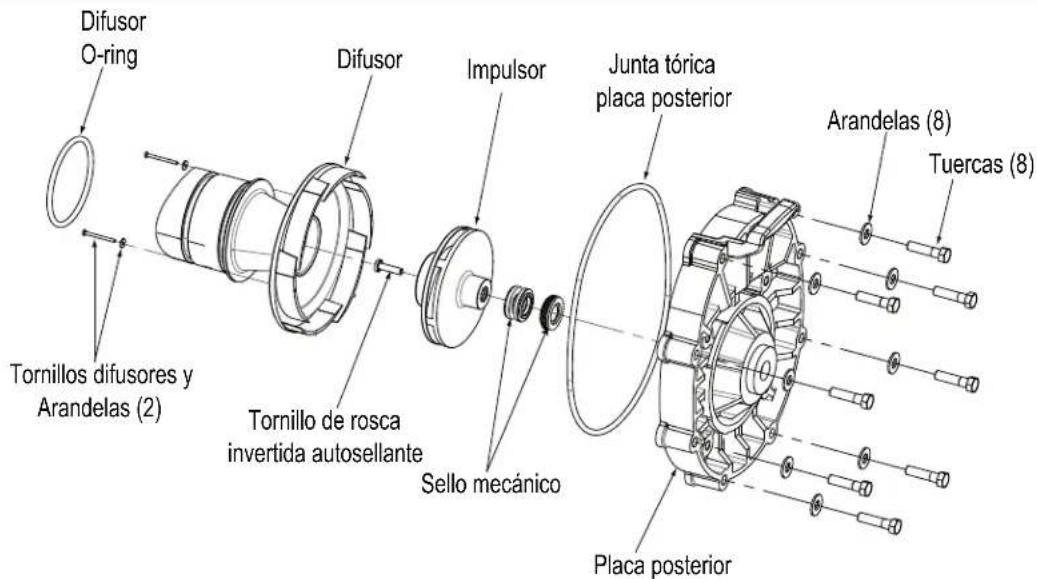 Jandy VSSHP220AUT - ADVERTENCIA - 4