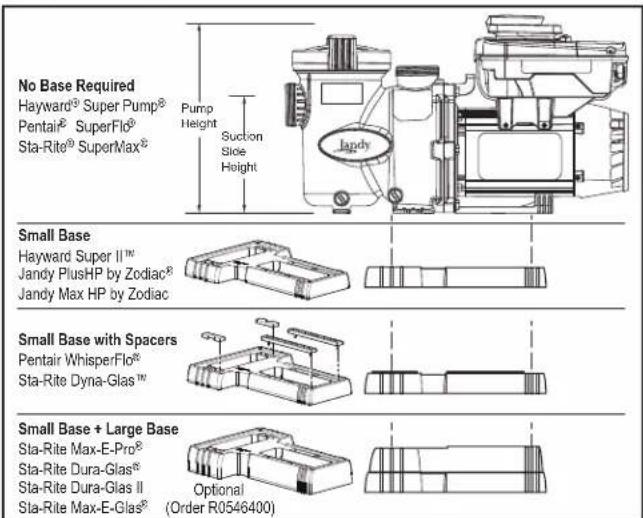 Jandy VS PlusHP - Adjustable Bases VSFHP Models - 1