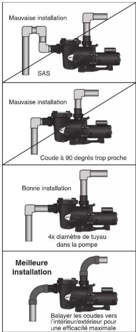 Jandy VS PlusHP - Recommendation d'installation - 1