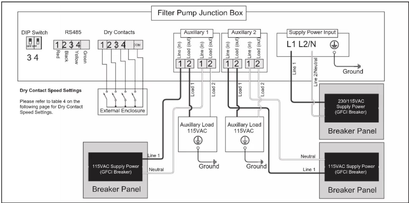Jandy VS PlusHP - Dry Contact Speed Settings - 3