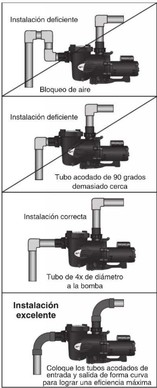 Jandy VS PlusHP - Recomendaciones de instalación - 1