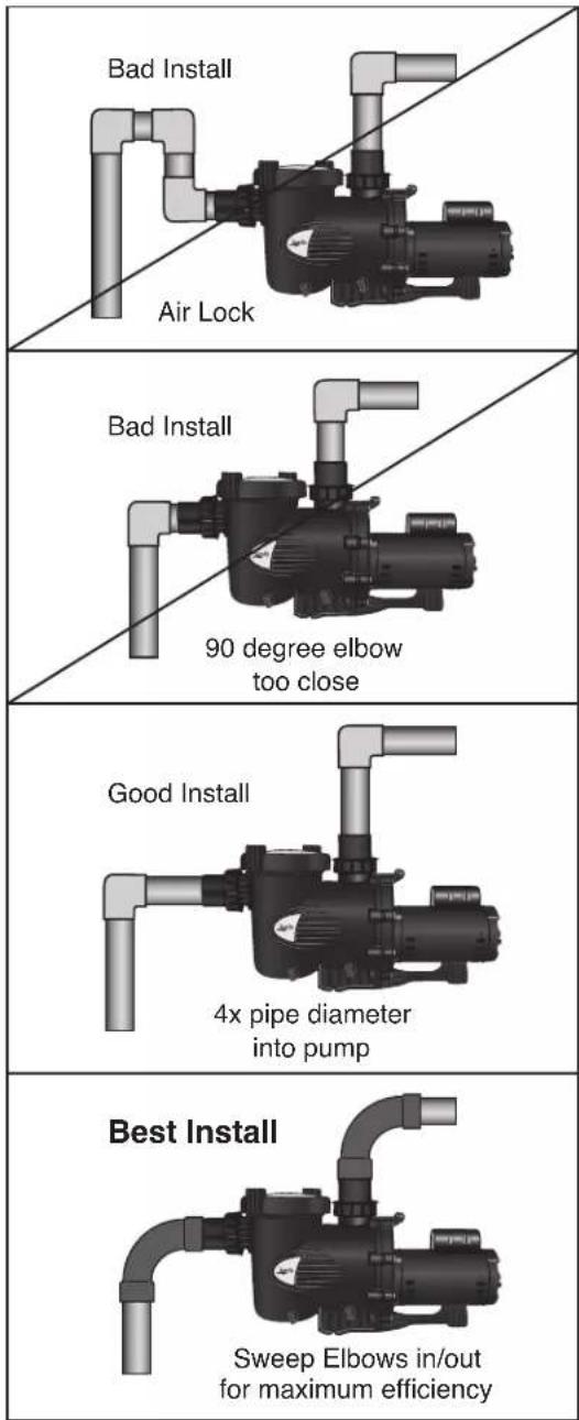Jandy VS PlusHP - Installation Recommendations - 1
