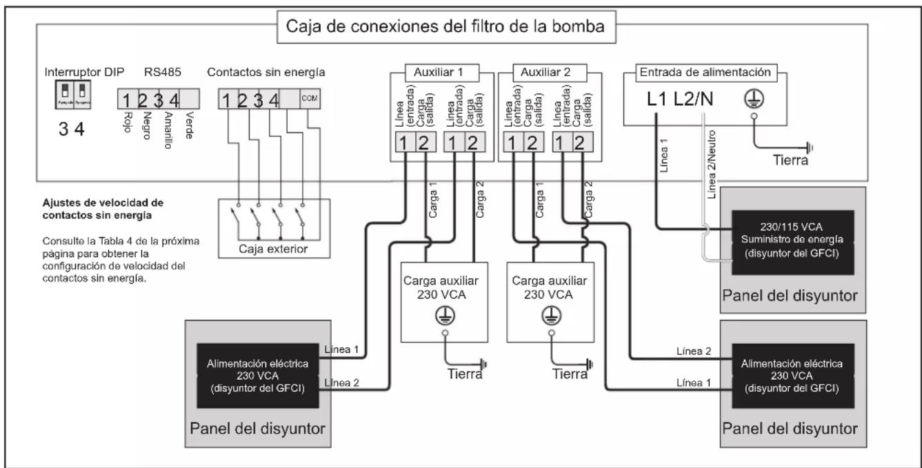 Jandy VS PlusHP - Ajustes de velocidad de los contactos sin energía - 2