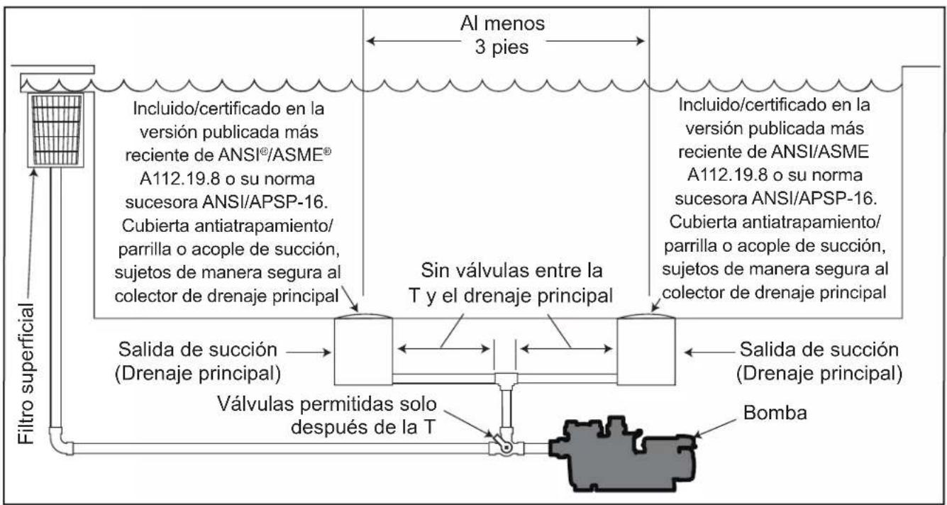 Jandy VS PlusHP - Contenido del producto - 3