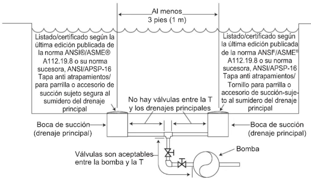 Jandy JEPR - ADVERTENCIA - 1