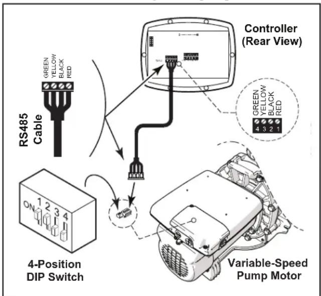 Jandy JEPR - ELECTRICAL SHOCK HAZARD - 1