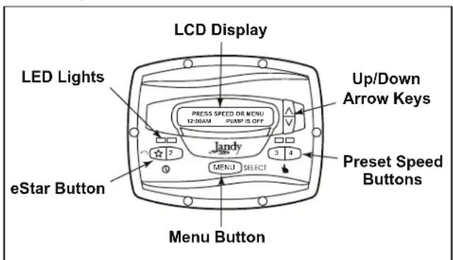 Jandy JEPR - The Controller Panel - 1
