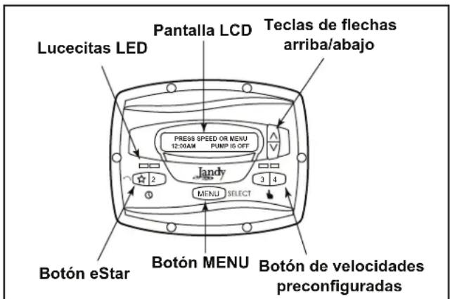 Jandy JEPR - El panel del controlador - 1