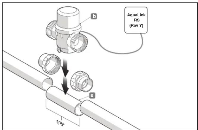 Jandy AquaLink RS All Button - Analizador de química del agua Jandy TruSense - 1