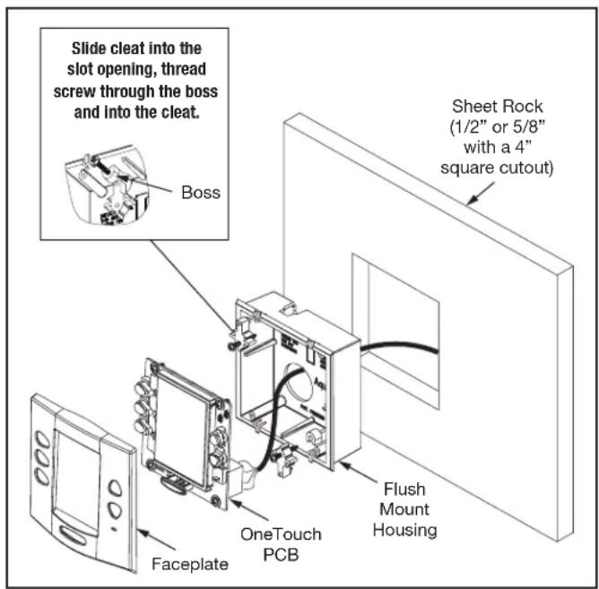 Jandy AquaLink RS All Button - Flush Mount OneTouch Indoor Installation - 1