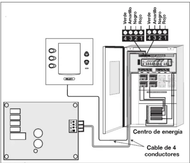 Jandy AquaLink RS All Button - Conexiones de calentador y bomba de otras marcas - 1