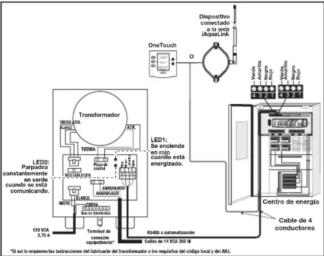 Jandy AquaLink RS All Button - PRECAUCIÓN - 1