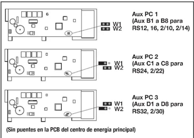 Jandy AquaLink RS All Button - NOTA - 1