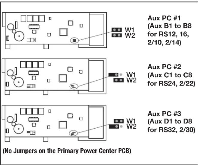 Jandy AquaLink RS All Button - NOTE - 1