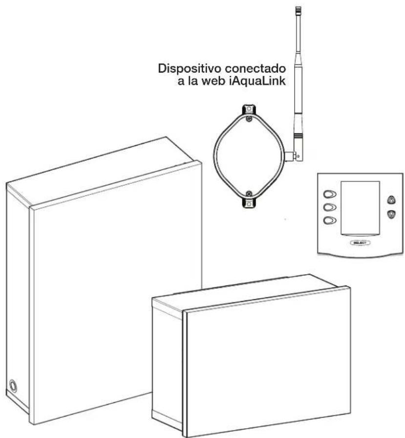 Jandy AquaLink RS All Button - Réglages du commutateur DIP pour l'installation de la thermopompe - 2