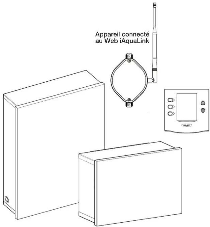 Jandy AquaLink RS All Button - NOTES - 3