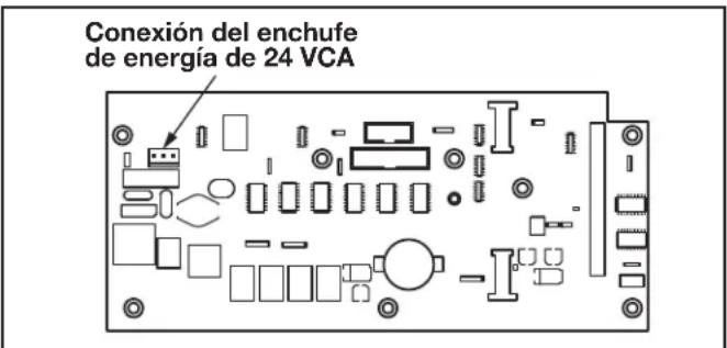 Jandy AquaLink RS All Button - Conexión del bisel - 1