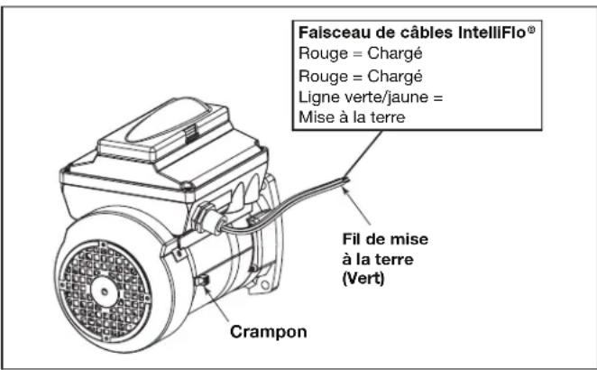 Jandy AquaLink RS All Button - Avertissement - 1
