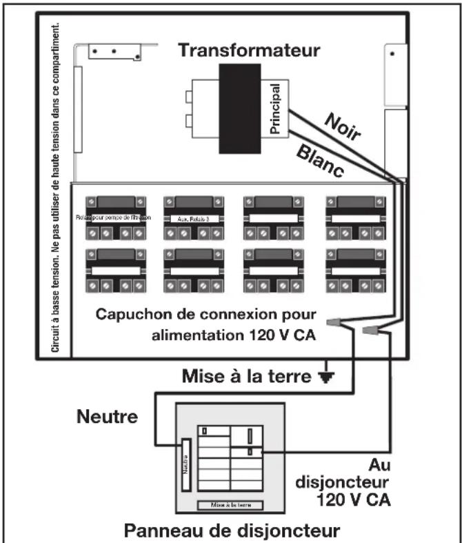 Jandy AquaLink RS All Button - Avertissement - 1