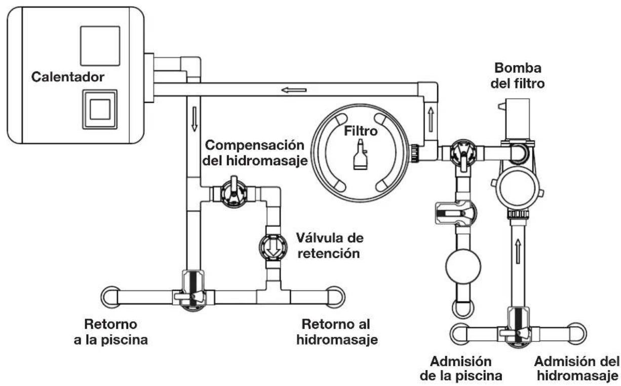 Jandy AquaLink RS All Button - Tuberías del limpiador de la piscina sin bomba de refuerzo - 1